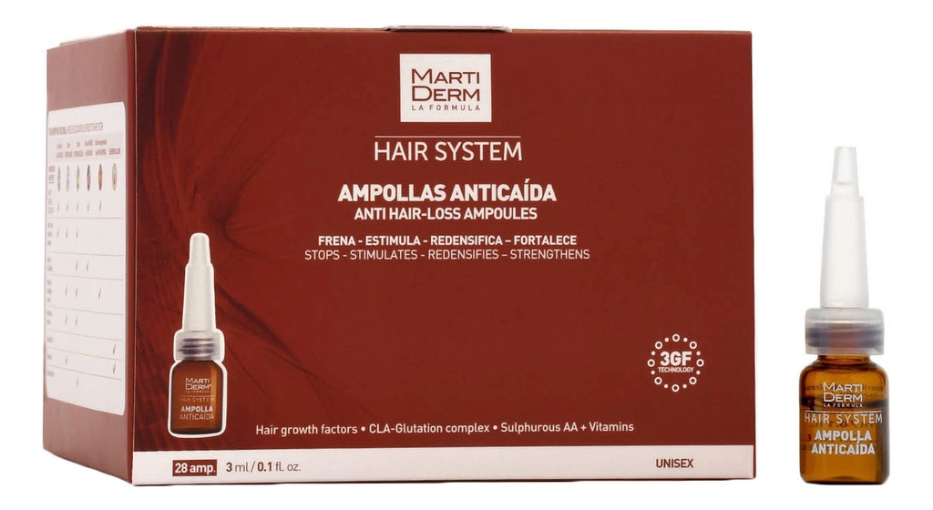 مارتيدرم نظام مضاد لتساقط الشعر 28 أمبول 3ML  